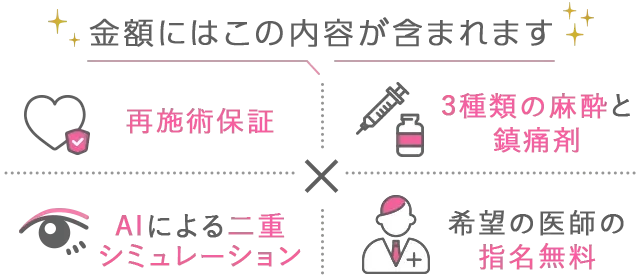 TCBの二重4,800円の口コミ評判!【いつまで受けられるのか調査】 再施術保証制度