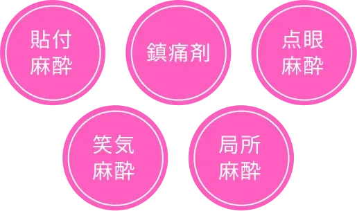 TCBの二重4,800円の口コミ評判!【いつまで受けられるのか調査】 TCBは数種類の麻酔を使用