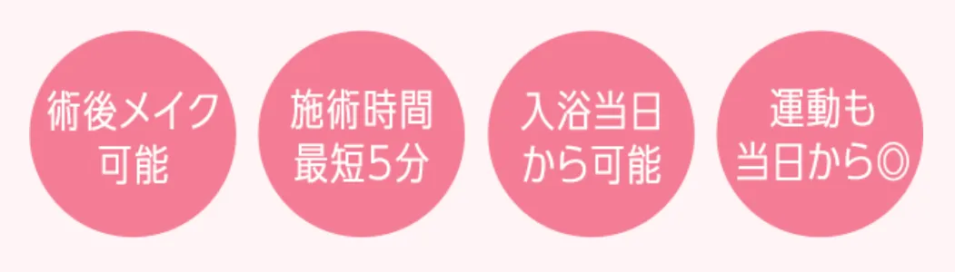 TCBのヒアルロン酸はダウンタイムほとんどなし