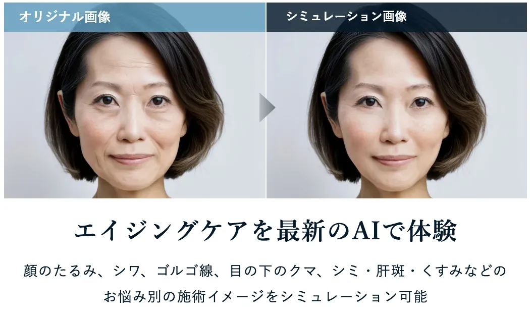 TCBのAIシミュレーション