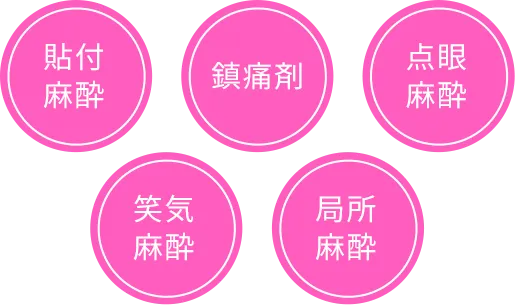 TCBのクマ取りの保証期間は？取り残しがあったらやり直しできるのか調査 | 5種類の麻酔を組み合わせている