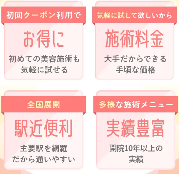 TCBの4つのポイント