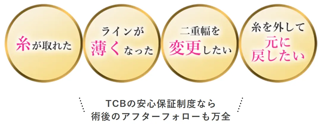 TCBの青春二重術はアフターフォローも充実