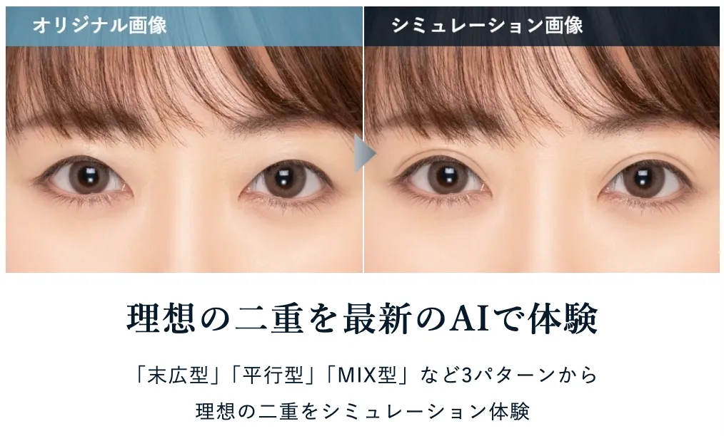 TCBのAIシュミレーション