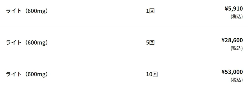 TCBの白玉点滴セット料金
