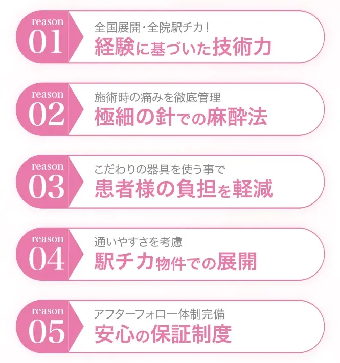 TCBのここがおすすめ