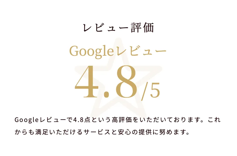 Tクリニックの口コミ評価