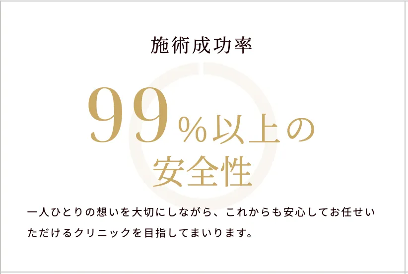 口コミ評価の高いTクリニックの施術成功率