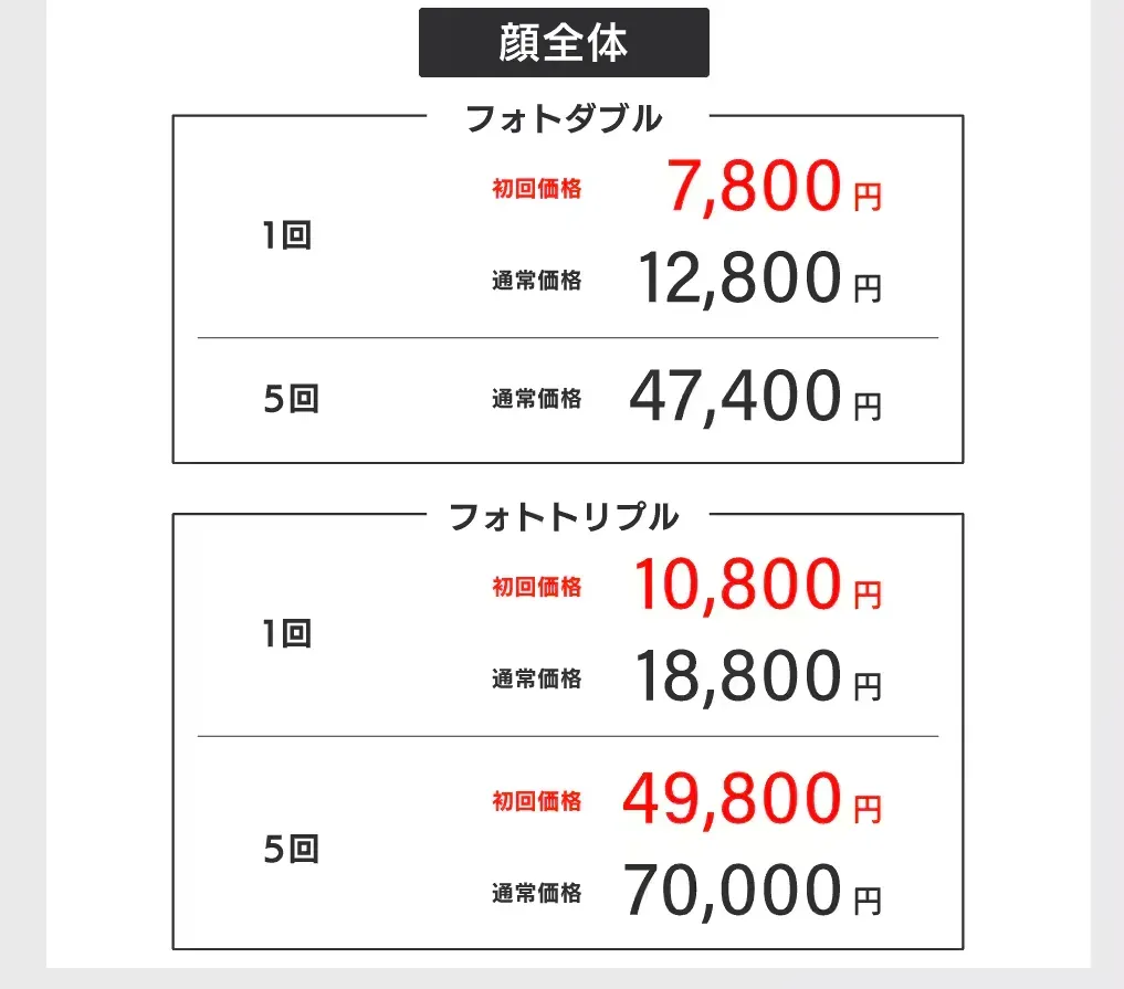 東京でフォトフェイシャルが受けられるおすすめの湘南美容クリニック　初回価格が安い