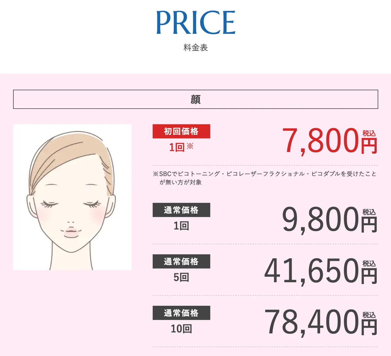 池袋でピコトーニングが安いおすすめのクリニック湘南美容クリニック　価格表