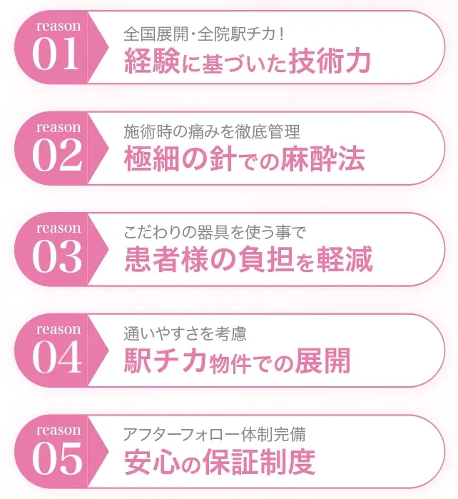 TCBが人気の5つの理由