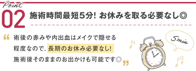 TCBのサブシジョンは最短5分で施術完了