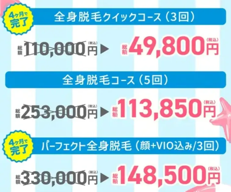 ウィルビークリニックの割引キャンペーン