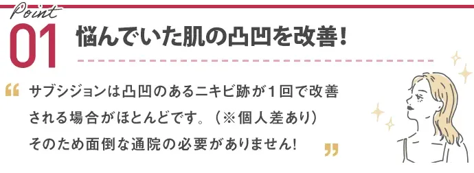 TCBのサブシジョンは肌の凸凹を改善