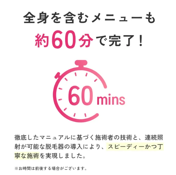 エミナルクリニックの脱毛の施術時間は約60分で完了する