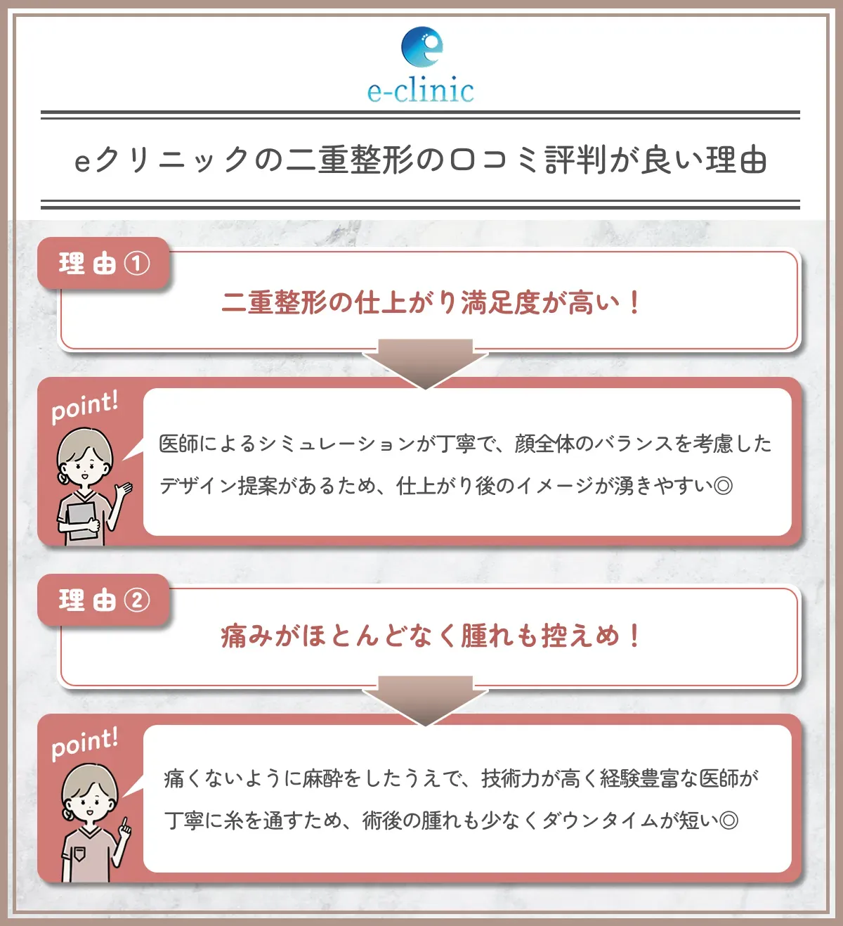 eクリニックの二重整形の口コミ評判が良い理由