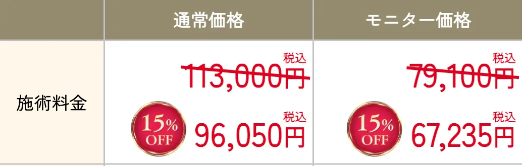 SBC湘南美容クリニックの9月の月替わりキャンペーン クマ取りの料金②