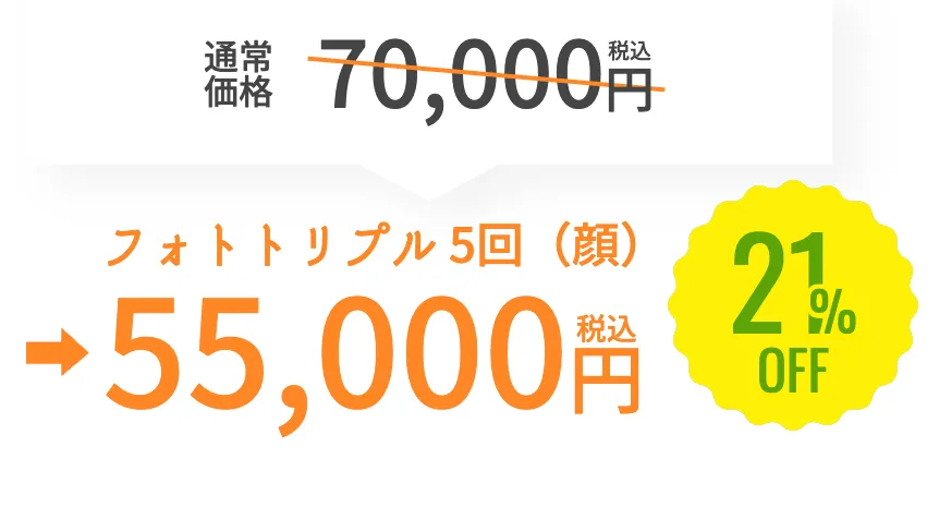 湘南美容クリニックの9月のキャンペーンIPL光治療の料金①
