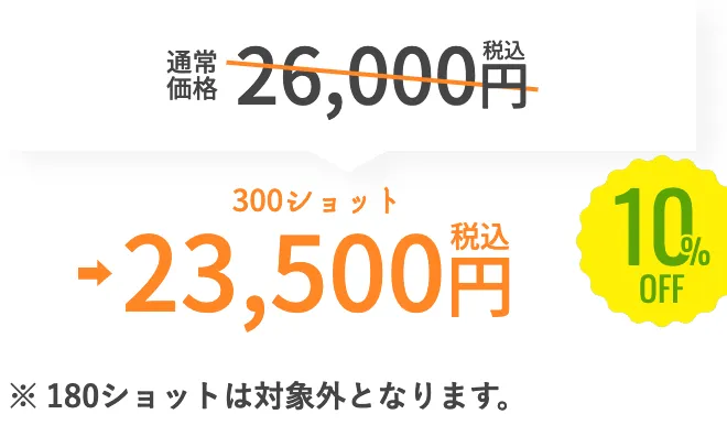 SBC湘南美容クリニックの9月の月替わりキャンペーン 新・脂肪溶解リニアHIFUの料金②